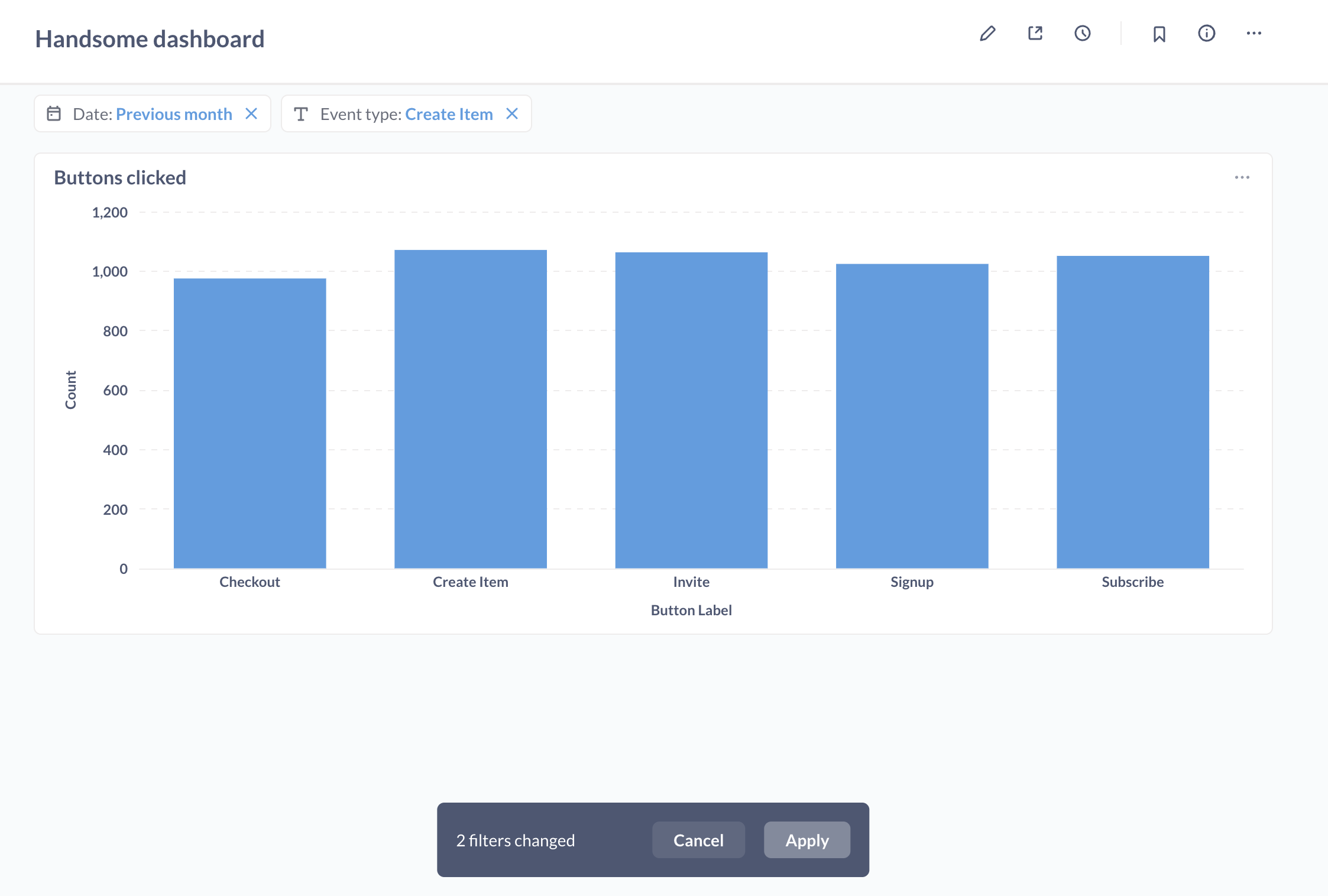 Click Apply to apply the filters and refresh the dashboard