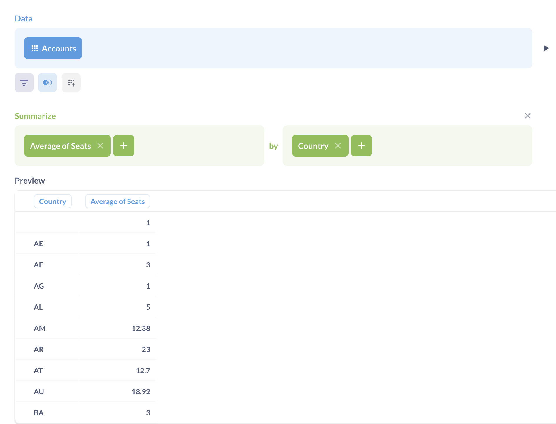 Region map query example