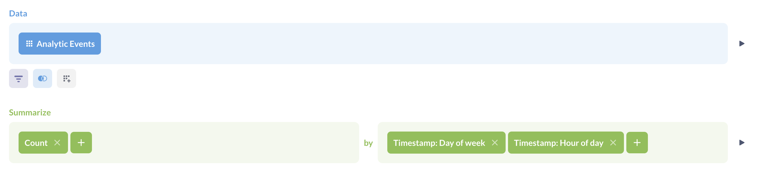 Query for the heatmap