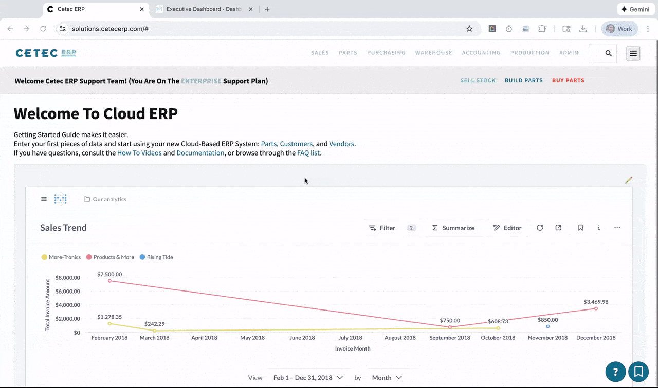 how Cetec ERP embeds metabase