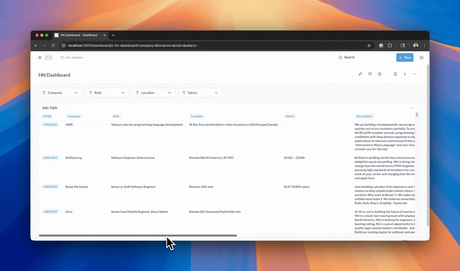 Explore Who's Hiring in Hacker News data with Metabase