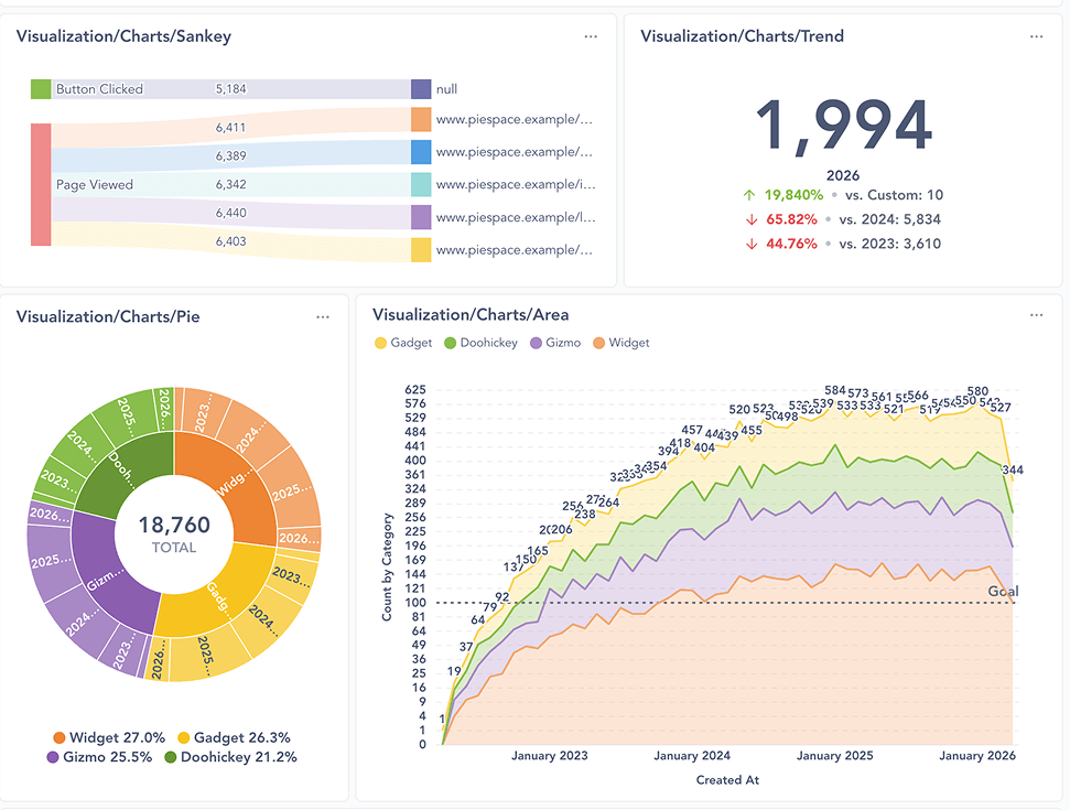 interactive-embedding-workshop