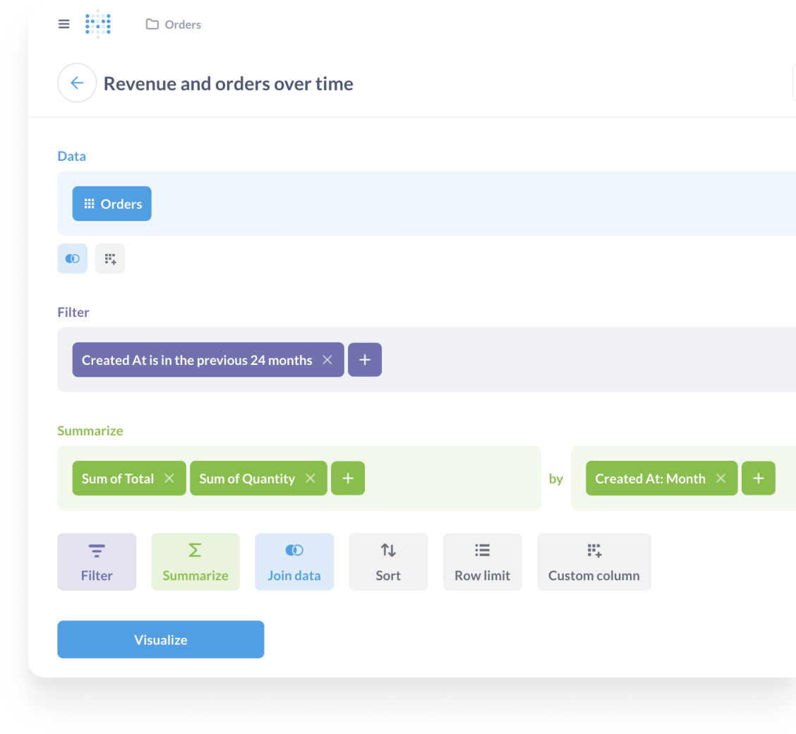 Avoid repeated requests 2
