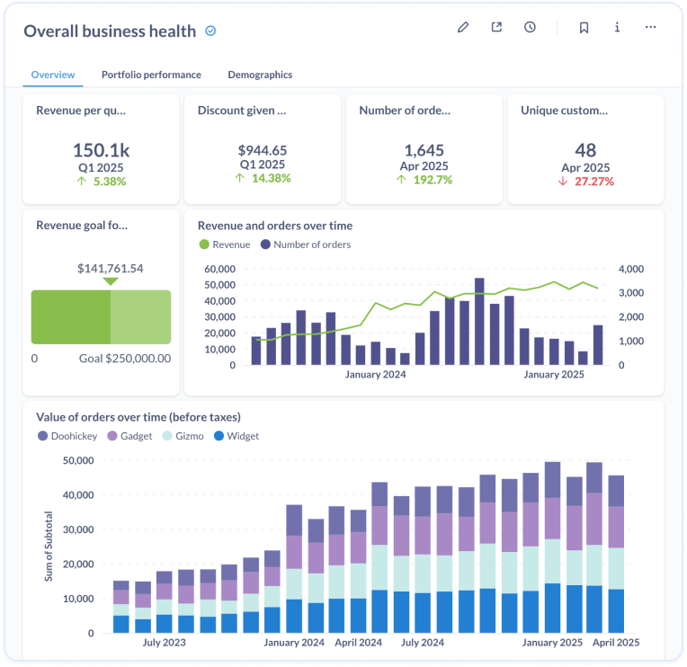 Business Intelligence