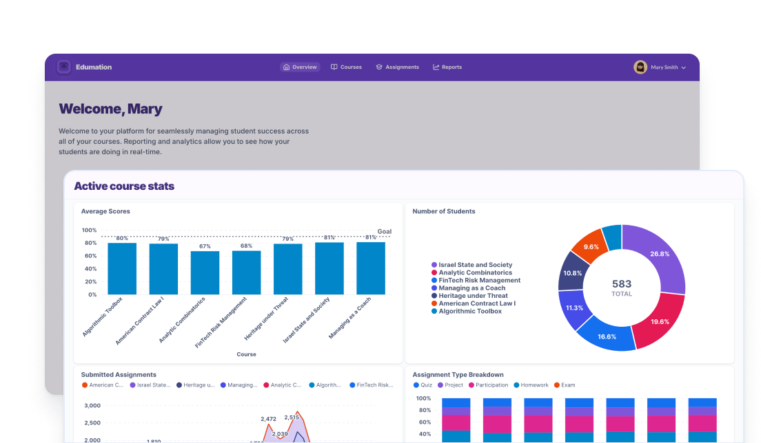 Interactive Embedding
