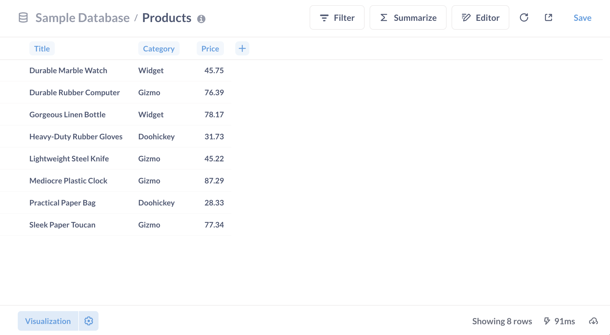 The Products table from the Metabase home page only showing products that Ms. Brown has ordered.