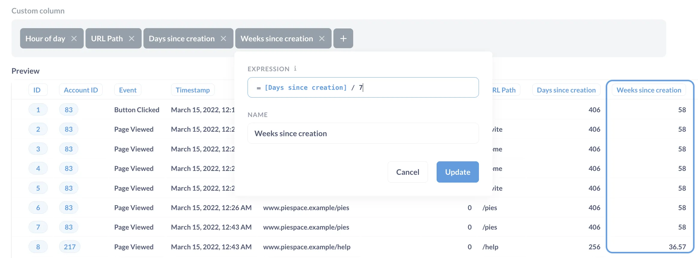 Weeks since creation