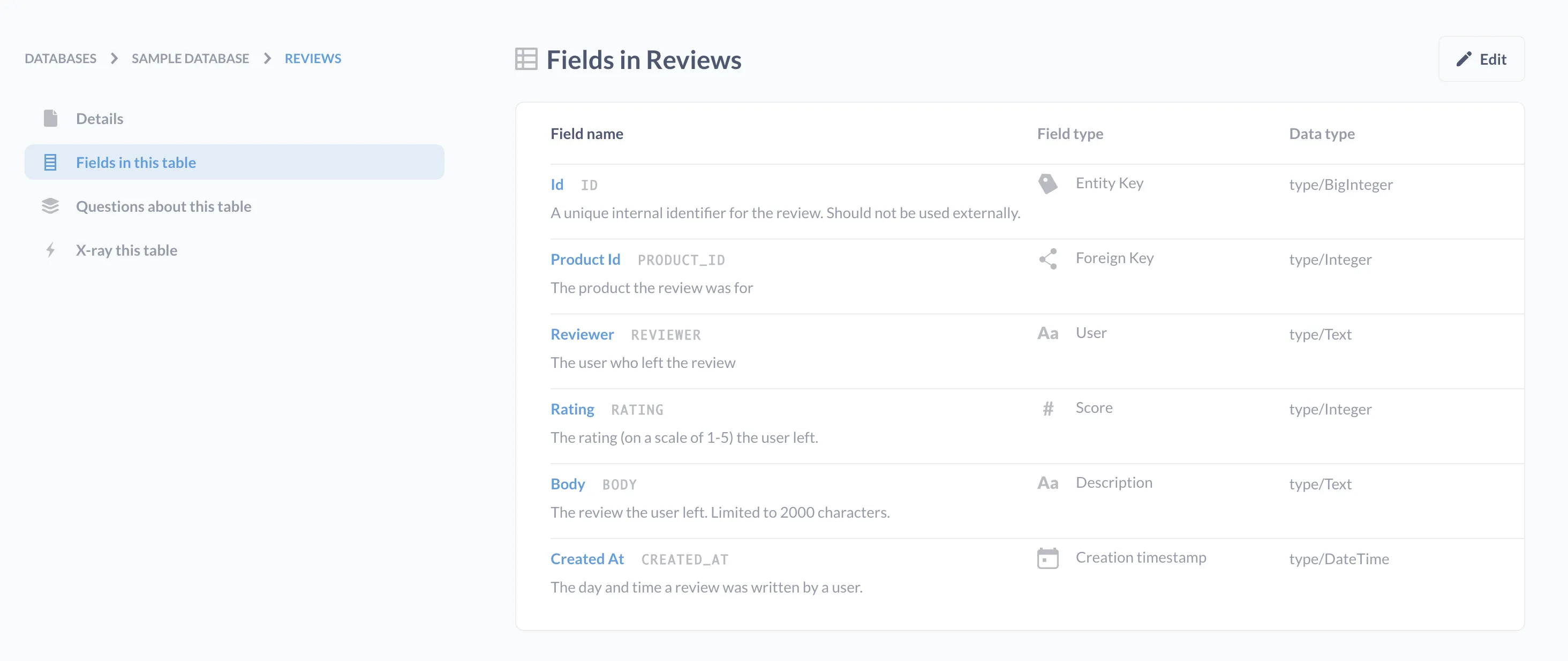 Viewing data types in Metabase.