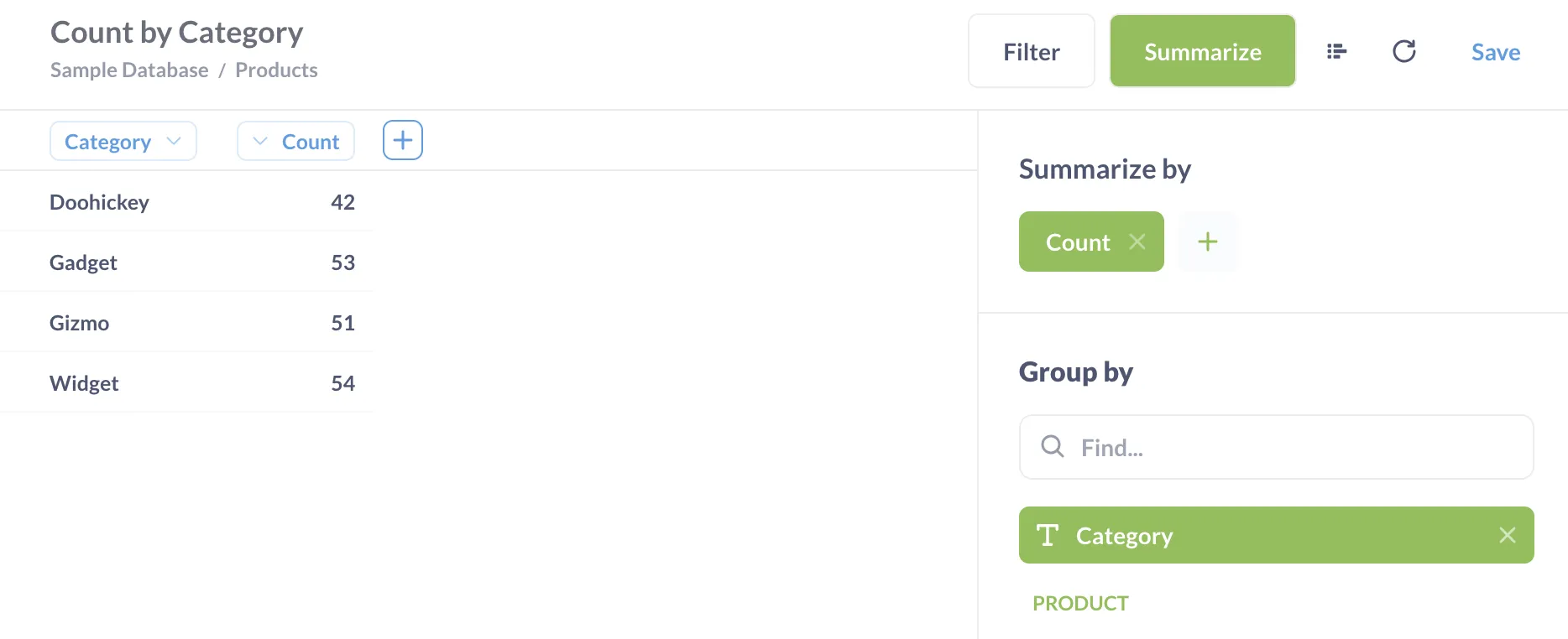 table with category values and count per category